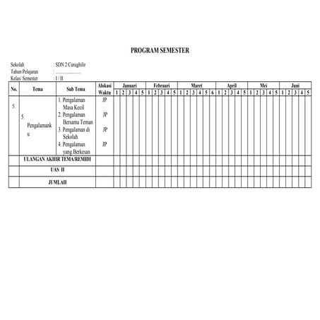 Program Kelas 1 Semester 2 Doc