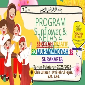 Program Kelas 4 SD MUHAMMADIYAH SOLO.pptx