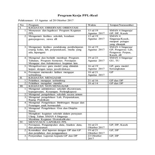 Program kerja ppl | DOCX