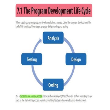Understanding Dynamic vs Static Programming Languages: Key Differences ...