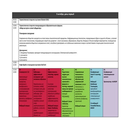 Программа setforum 07/12