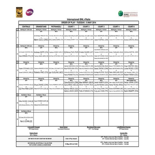 Programma13maggio