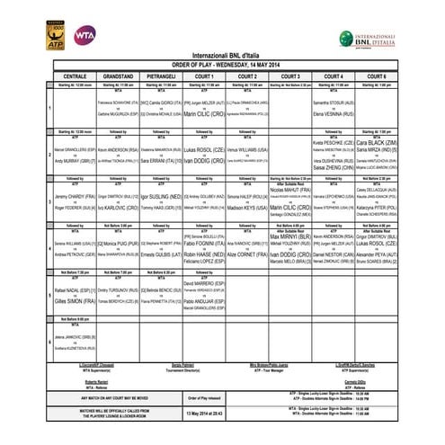 Programma14maggio