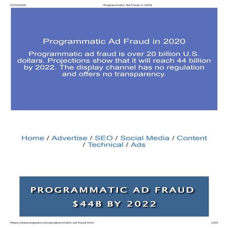 Programmatic Ad Fraud