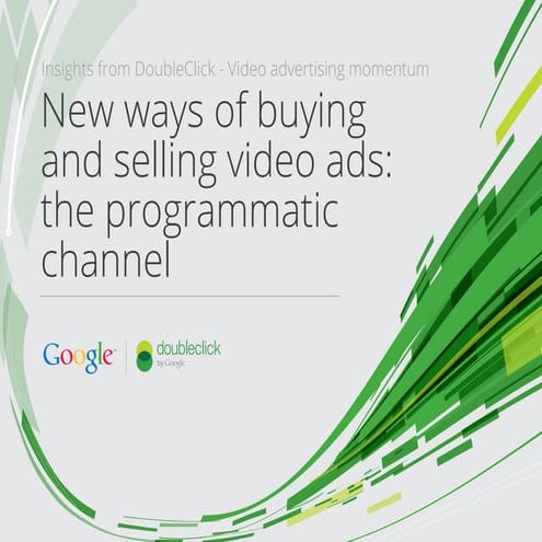 Programmatic video ads