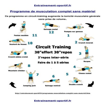 Programme de musculation complet sans materiel