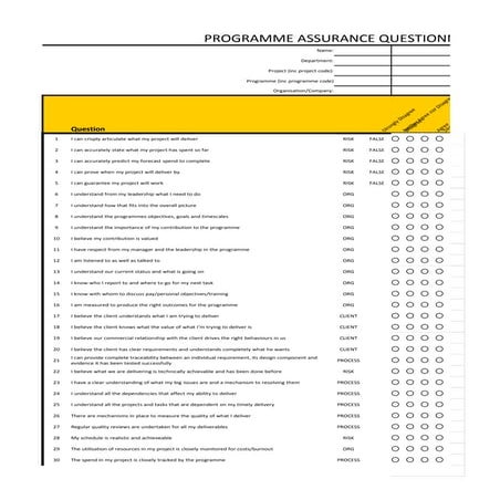 Programme Assurance Questionnaire V1.4