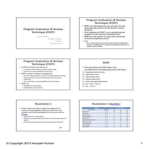 Programme evaluation and review technique (pert)