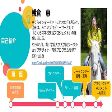 Programmer’s Day登壇資料