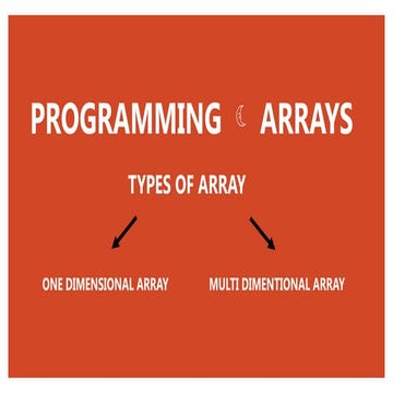 PROGRAMMING - arrays -oe dimensional and twodimensional array | PPTX