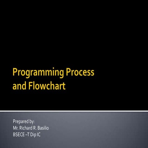 Programming process and flowchart | PPTX | Programming Languages ...