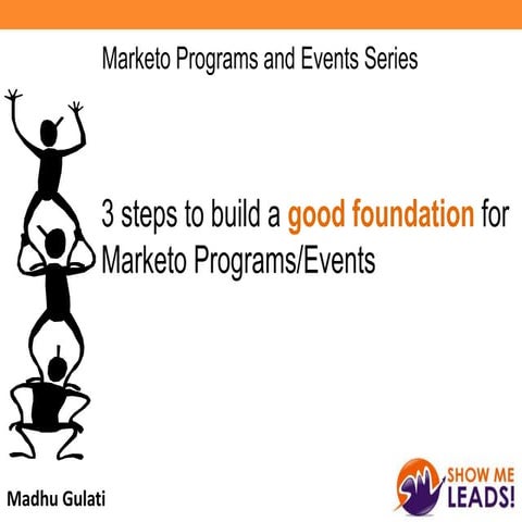 What Are The Different Types Of Marketo Programs? – KQWEX