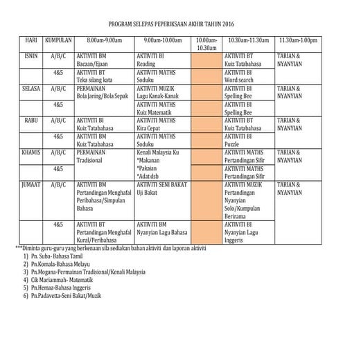 Program selepas peperiksaan akhir tahun 2016