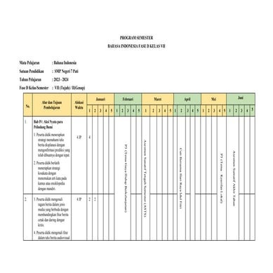 CP DAN ATP BAHASA INDONESIA KELAS 8 FASE D KURIKULUM MERDEKA.docx