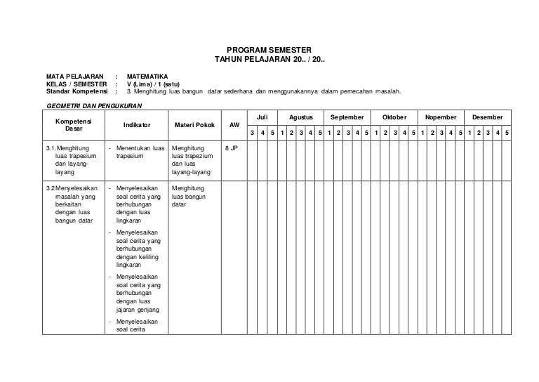 Contoh Soal: Soal Matematika Kelas 5 Tentang Luas Trapesium Dan Layang