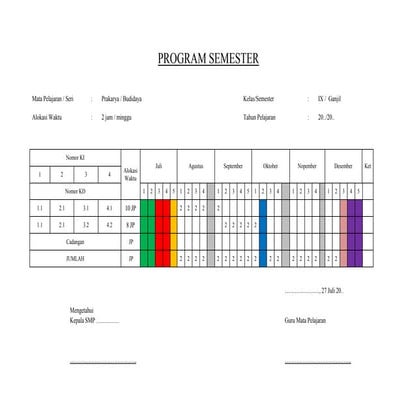 Program Semester Budidaya Kelas 9 K13.doc