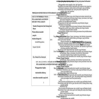Program semester dan penjabaran alokasi waktu