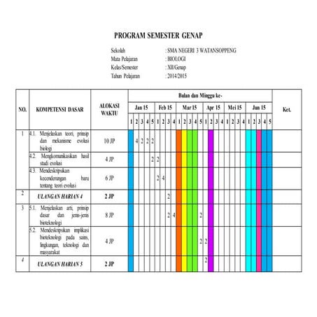 Program semester genap  kelas x kurikulum 2013