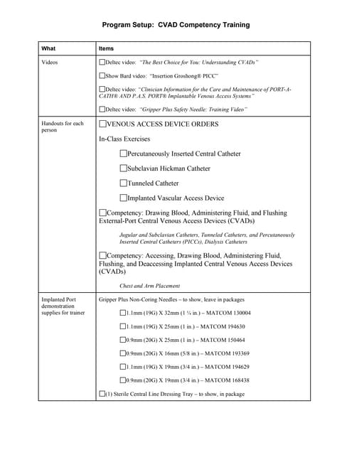 Observation Log | PDF