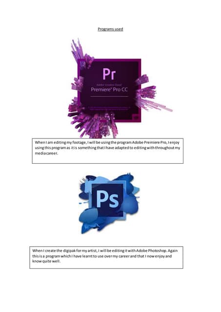 Image Manipulation | PPT