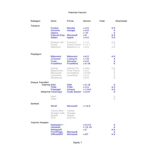Programs V1.8.3(V2.0beta)