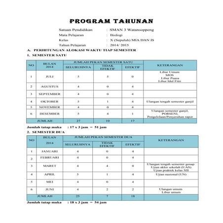 Program tahunan kelas x kurikulum 2013