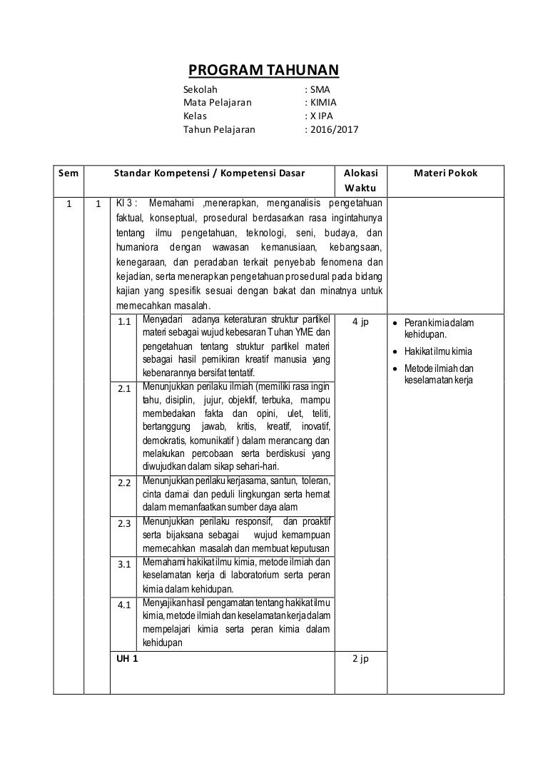 Program tahunan kelas 10