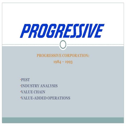 Progressive Corporation.Sssg