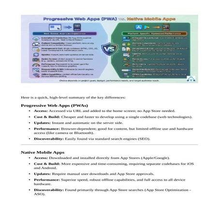 Comparing Progressive Web Apps and Native Mobile Apps: Key Differences ...