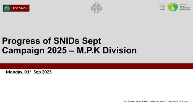 Progress of SNIDs Sept 2025 Campaign M.P.K Division Till Day-1.pptx