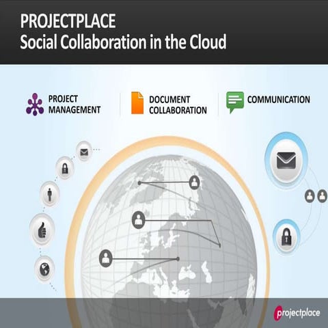 Projecptlace online collaboration 2013