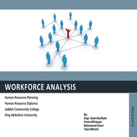 Human Resource Planing: Workforce Analysis