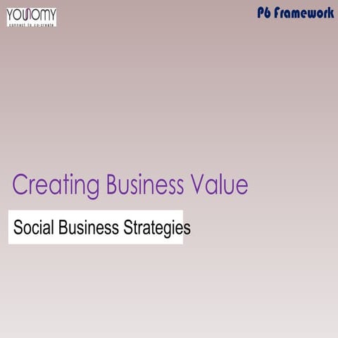 Creating Business Value Using Social Media