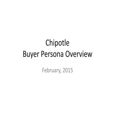 Chipotle Buyer Persona | PPTX