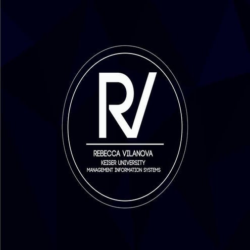 Project MIS Web 2.0 Keiser University 