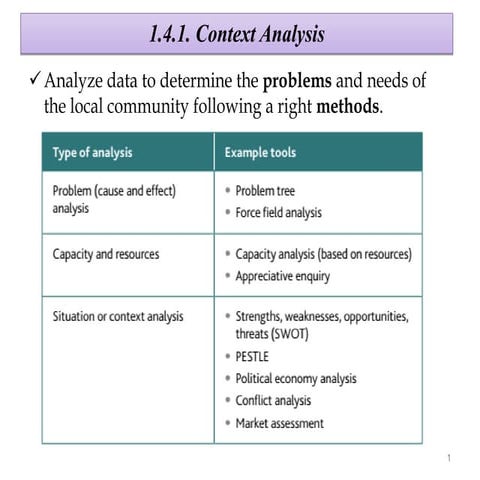 Project managing and report writing .pdf