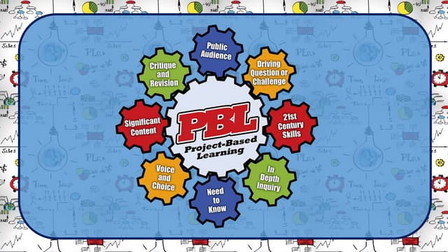 Project-Based Learning