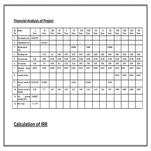Understanding General Ledger Reconciliations | PPT