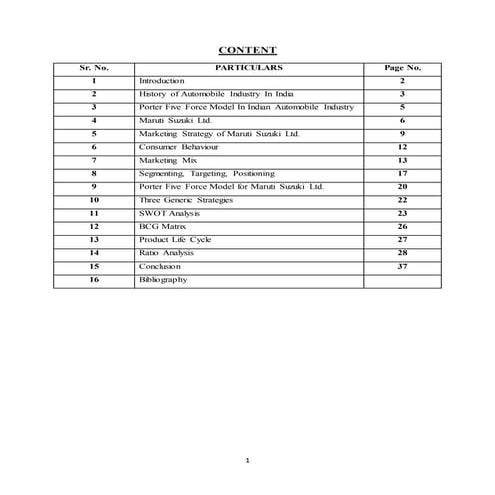 Project on Marketing Strategy of Maruti Suzuki.