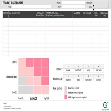 Project-Risk-Register-template-Example.pptx