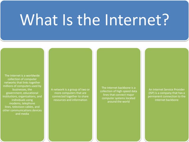 Project 01 Introduction to HTML GO
