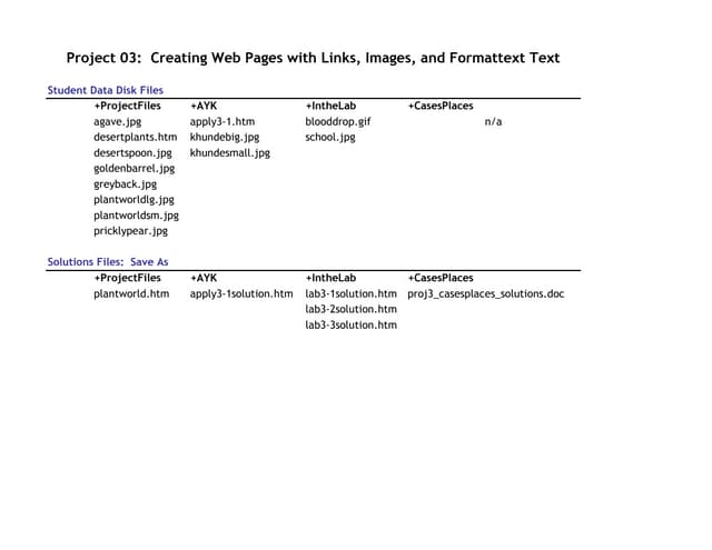 Project 03 Student Data Files