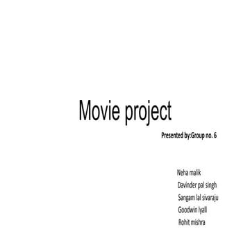 Project on Big bazaar consumer behaviour