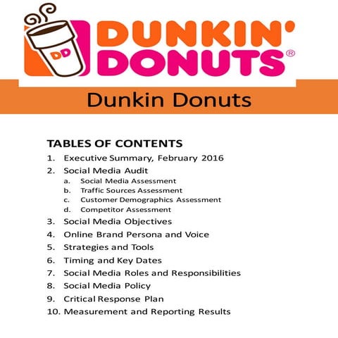 Social Media Strategy Dunkin Donuts