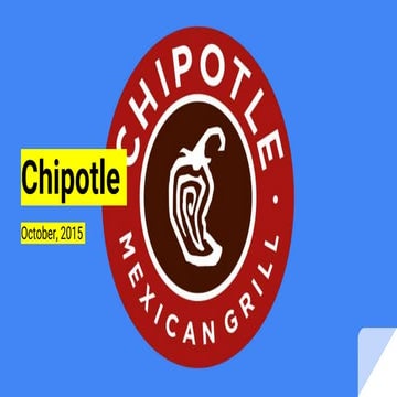 Project 1  chipotle persona