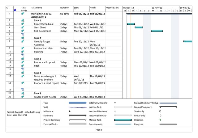 Project1   scheduale assignment 2
