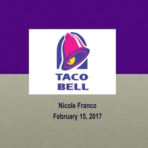 Panda express presentation | PPTX