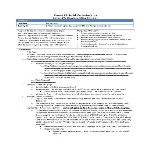 Social Media Digital Analytics Project for Communication Research