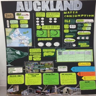 CL Project 2 (group)