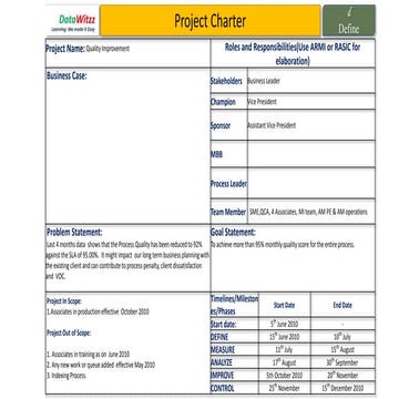 Project charter for Six Sigma Project